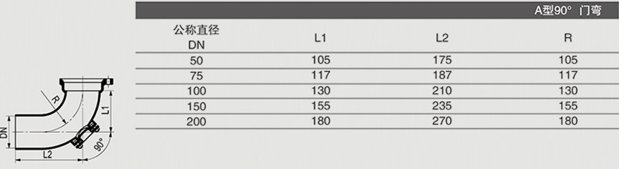 A型90° 門(mén)彎1